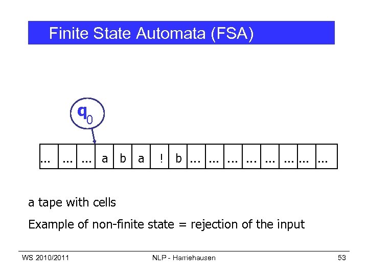 Finite State Automata (FSA) q 0 . . a b a ! b. .