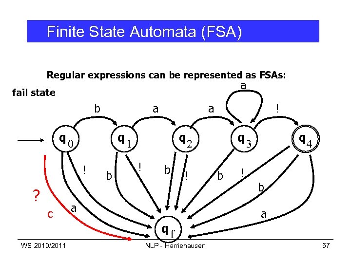 Finite State Automata (FSA) Regular expressions can be represented as FSAs: a fail state