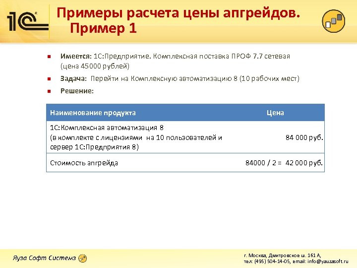 Примеры расчета цены апгрейдов. Пример 1 n Имеется: 1 С: Предприятие. Комплексная поставка ПРОФ