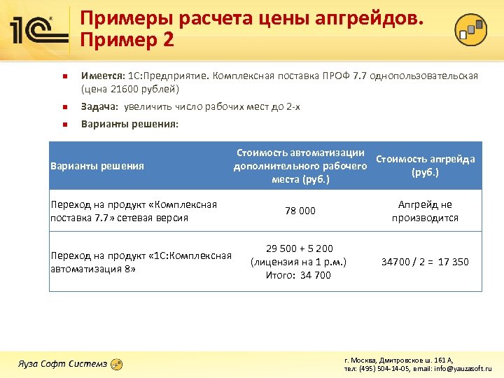 Примеры расчета цены апгрейдов. Пример 2 n Имеется: 1 С: Предприятие. Комплексная поставка ПРОФ