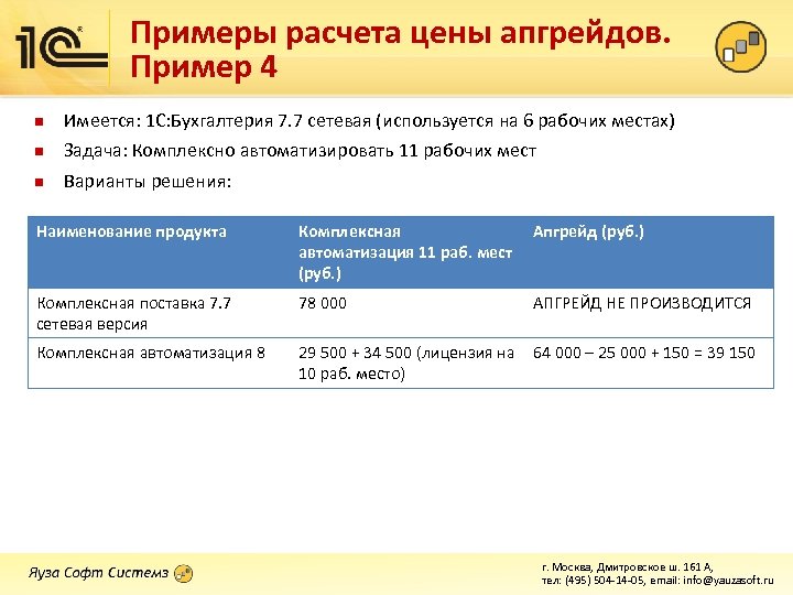 Примеры расчета цены апгрейдов. Пример 4 n Имеется: 1 С: Бухгалтерия 7. 7 сетевая