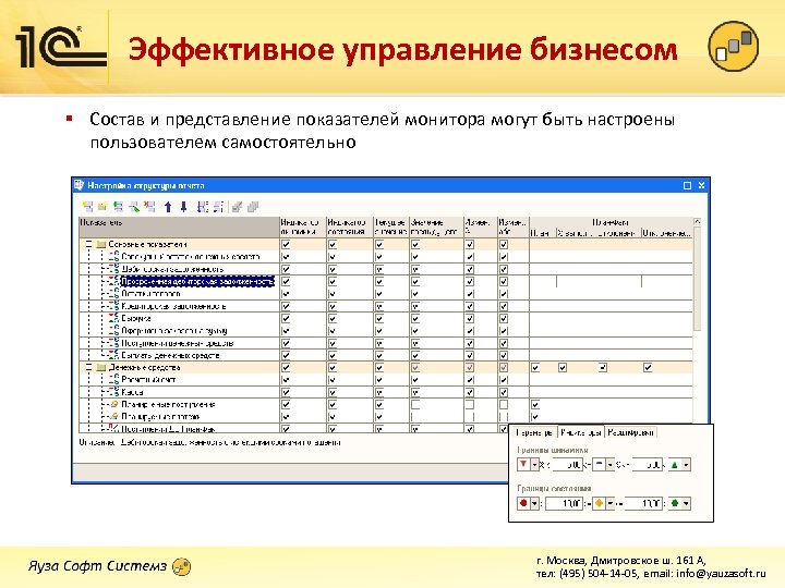 Представление показателей. Монитор показателей 1с CRM настройка.