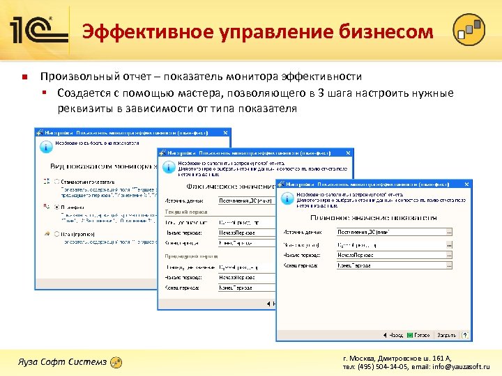 Эффективное управление бизнесом n Произвольный отчет – показатель монитора эффективности § Создается с помощью