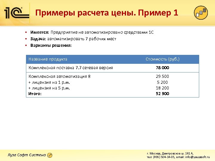 Примеры расчета цены. Пример 1 Имеется: Предприятие не автоматизировано средствами 1 С § Задача: