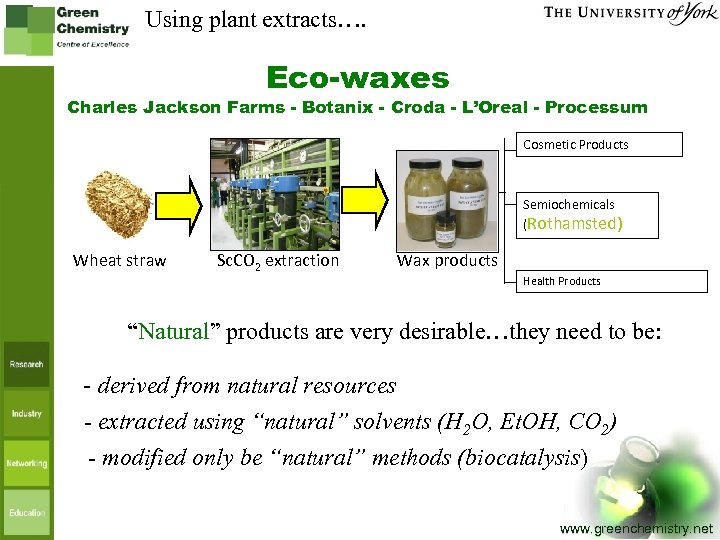 Using plant extracts…. Eco-waxes Charles Jackson Farms - Botanix - Croda - L’Oreal -