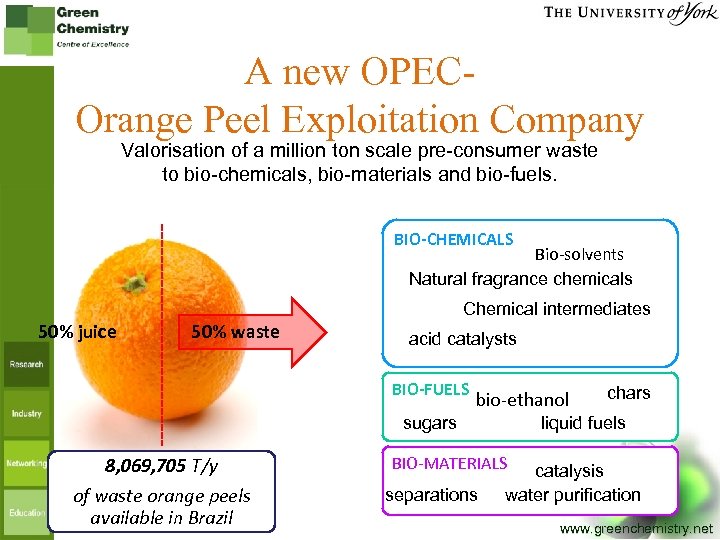 A new OPECOrange Peel Exploitation Company Valorisation of a million ton scale pre-consumer waste