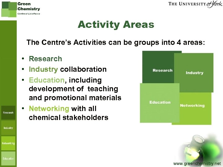 Activity Areas The Centre’s Activities can be groups into 4 areas: • Research •
