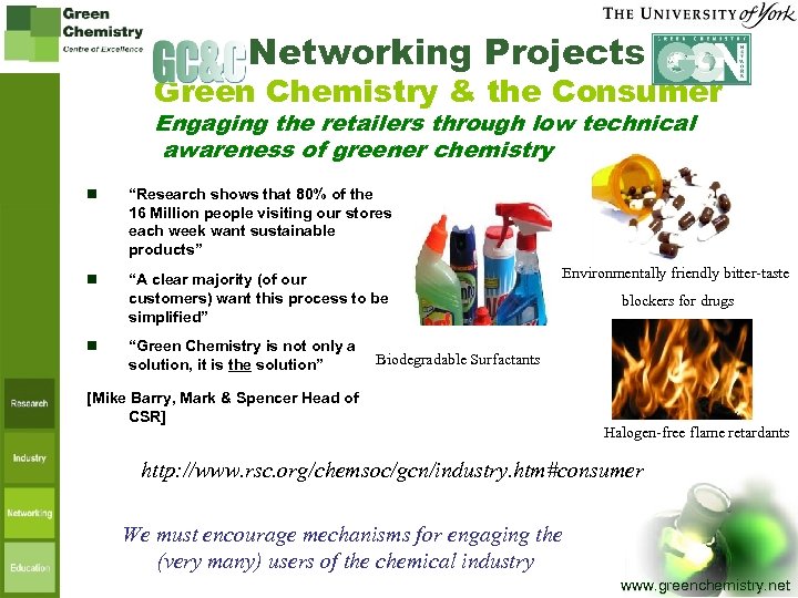 Networking Projects Green Chemistry & the Consumer Engaging the retailers through low technical awareness