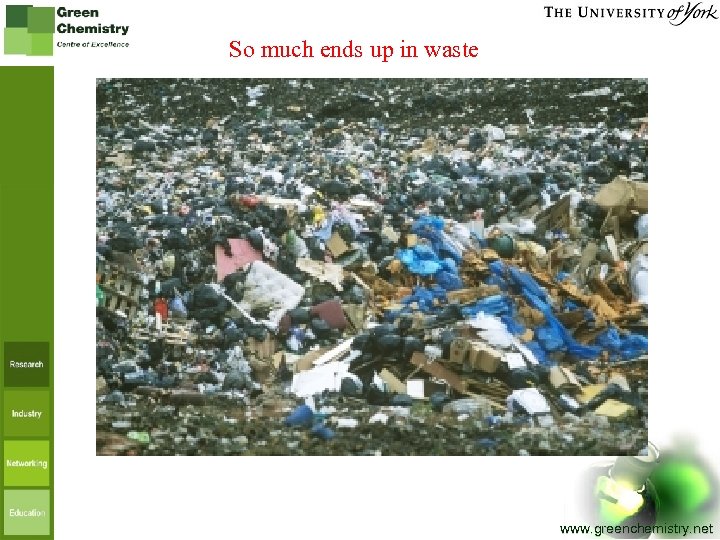 So much ends up in waste www. greenchemistry. net 