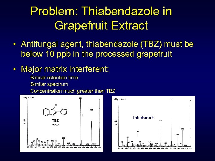 Problem: Thiabendazole in Grapefruit Extract • Antifungal agent, thiabendazole (TBZ) must be below 10