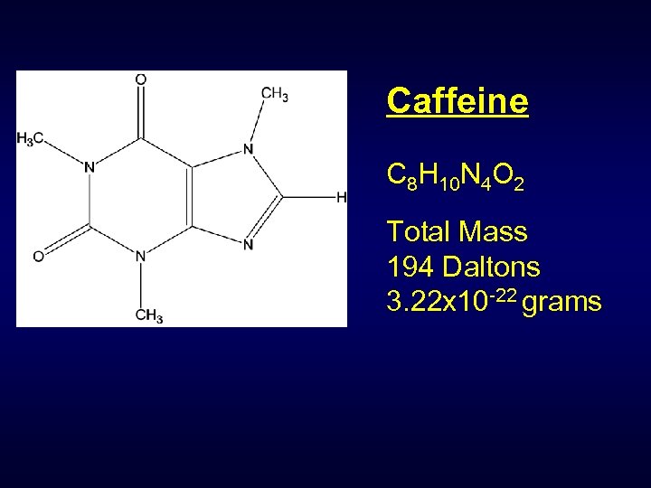 Caffeine C 8 H 10 N 4 O 2 Total Mass 194 Daltons 3.