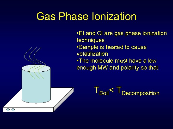 Gas Phase Ionization • EI and CI are gas phase ionization techniques • Sample