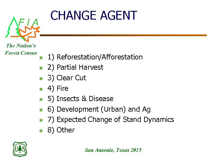 CHANGE AGENT FIA The Nation’s Forest Census n n n n 1) Reforestation/Afforestation 2)