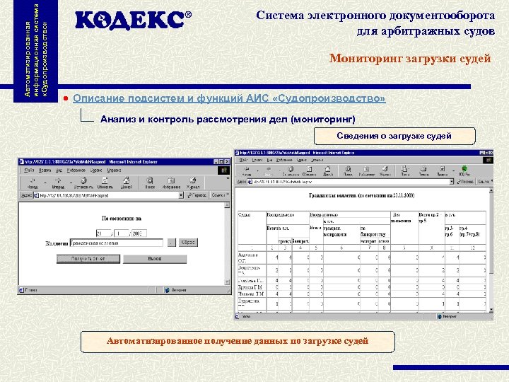 Автоматизированная информационная система «Судопроизводство» Система электронного документооборота для арбитражных судов Мониторинг загрузки судей Описание