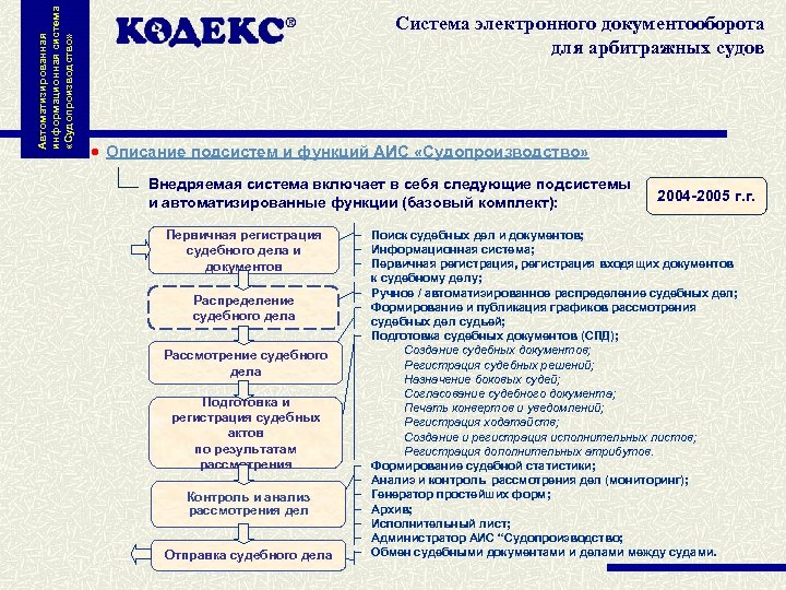 Автоматизированная информационная система «Судопроизводство» Система электронного документооборота для арбитражных судов Описание подсистем и функций