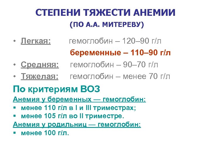 Анемия по степени тяжести у взрослых