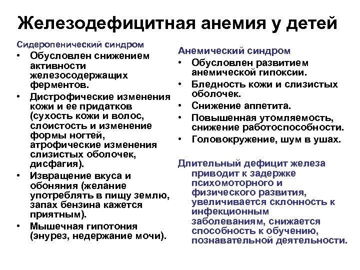 Железодефицитная анемия у детей Сидеропенический синдром • Обусловлен снижением активности железосодержащих ферментов. • Дистрофические