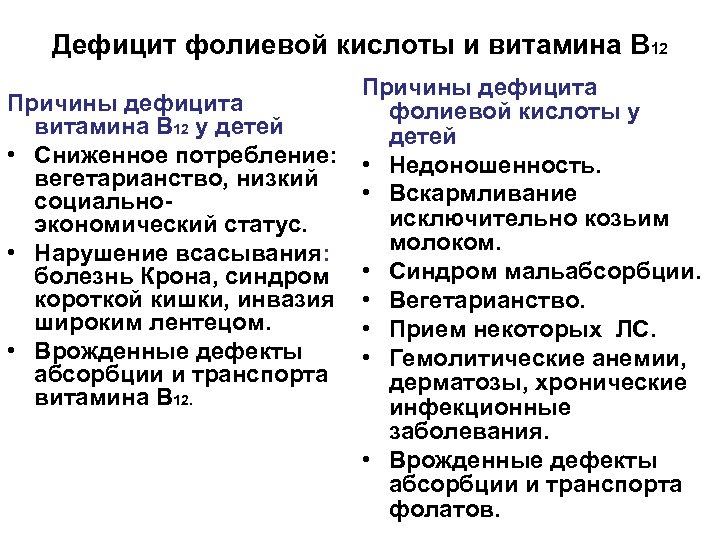 Дефицит фолиевой кислоты и витамина В 12 Причины дефицита витамина В 12 у детей