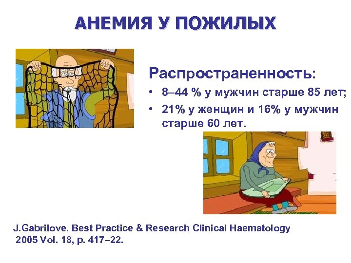 АНЕМИЯ У ПОЖИЛЫХ Распространенность: • 8– 44 % у мужчин старше 85 лет; •