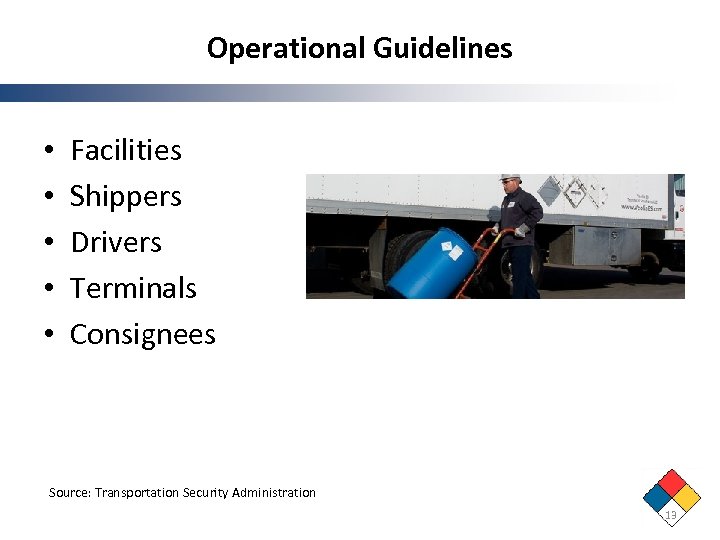 Operational Guidelines • • • Facilities Shippers Drivers Terminals Consignees Source: Transportation Security Administration