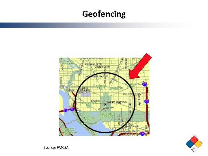 Geofencing Source: FMCSA 25 