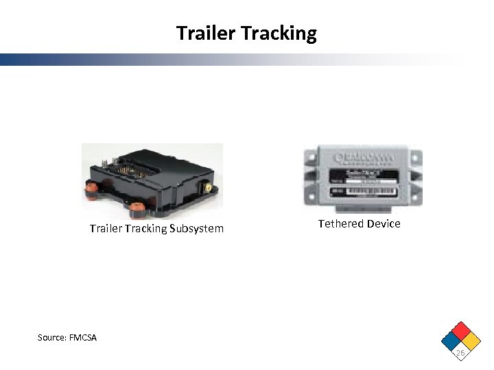 Trailer Tracking Subsystem Tethered Device Source: FMCSA 26 