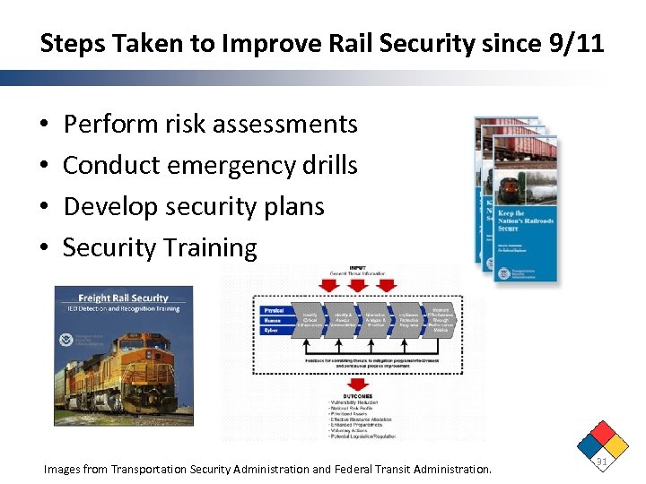 Steps Taken to Improve Rail Security since 9/11 • • Perform risk assessments Conduct