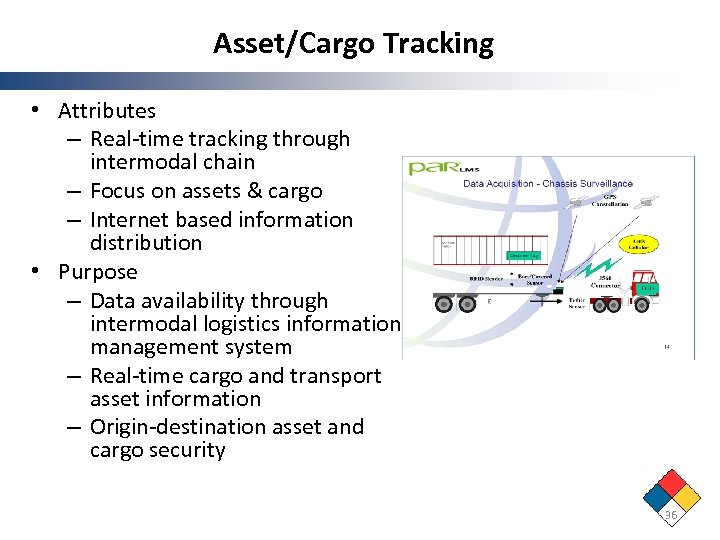 Asset/Cargo Tracking • Attributes – Real‐time tracking through intermodal chain – Focus on assets