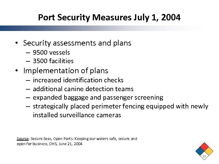 Port Security Measures July 1, 2004 • Security assessments and plans – 9500 vessels