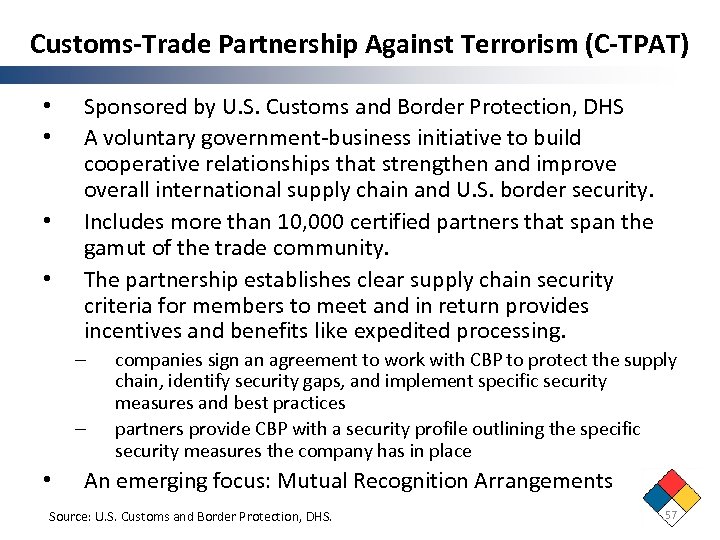 Customs‐Trade Partnership Against Terrorism (C‐TPAT) • • Sponsored by U. S. Customs and Border
