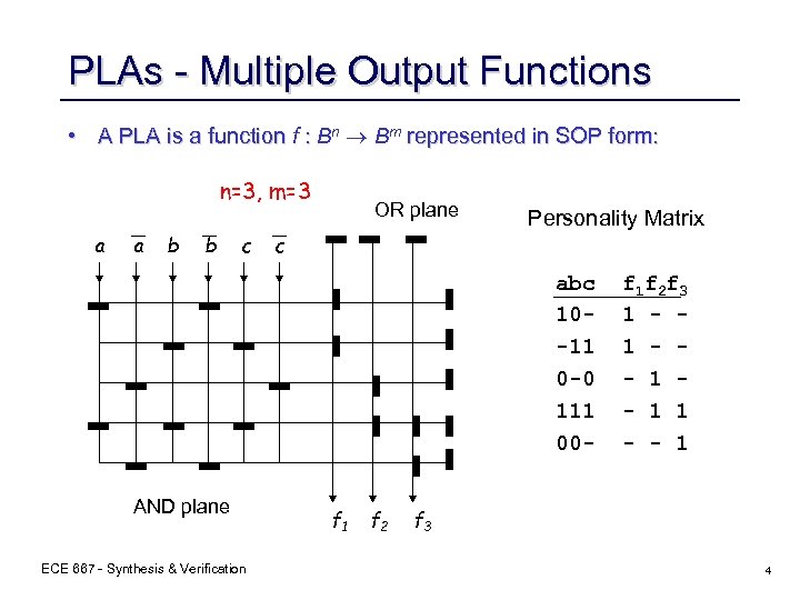 PLAs - Multiple Output Functions • A PLA is a function f : Bn