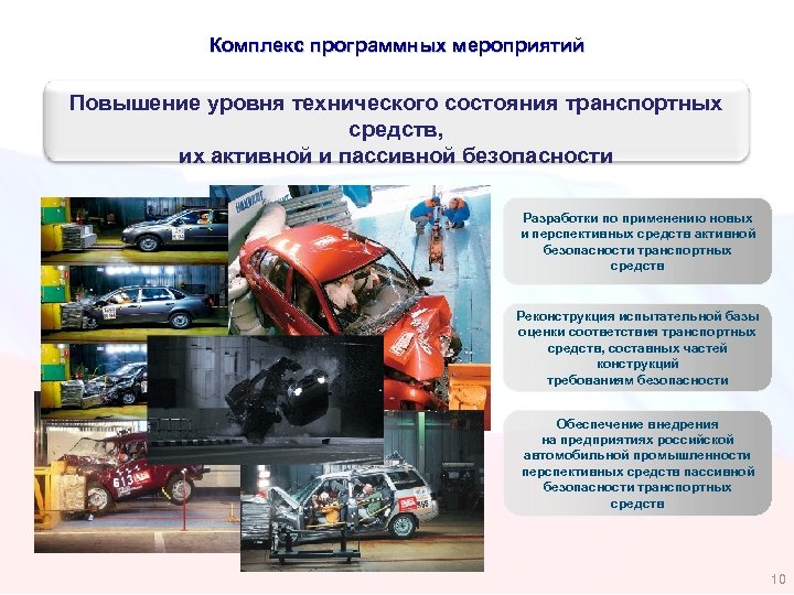 Комплекс программных мероприятий Повышение уровня технического состояния транспортных средств, их активной и пассивной безопасности