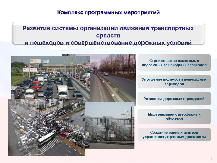 Инфраструктура городского автомобильного транспорта