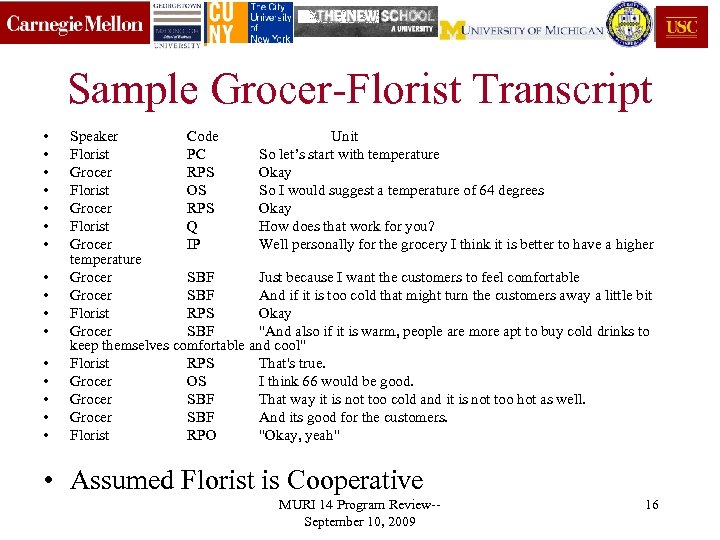 Sample Grocer-Florist Transcript • • • • Speaker Code Unit Florist PC So let’s