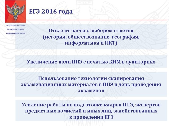 ЕГЭ 2016 года Отказ от части с выбором ответов (история, обществознание, география, информатика и