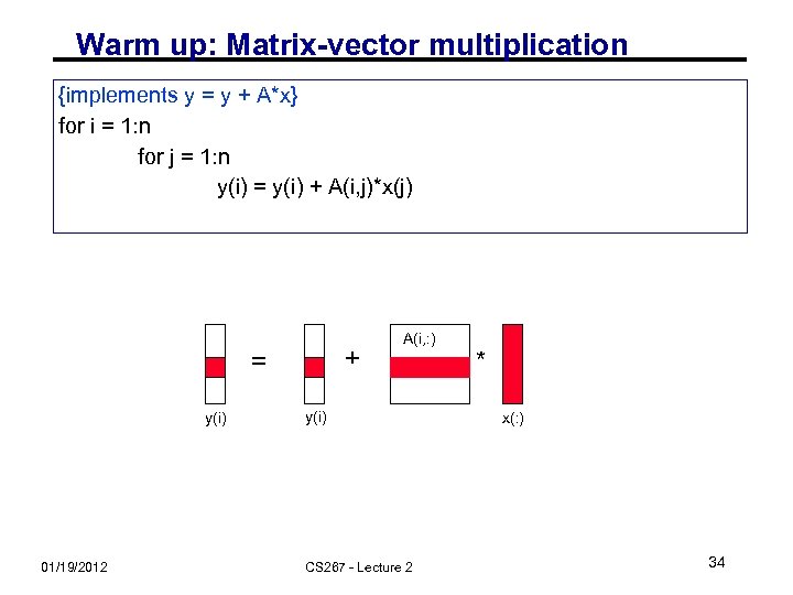 Warm up: Matrix-vector multiplication {implements y = y + A*x} for i = 1: