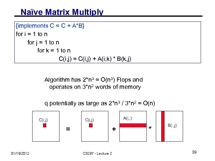 Naïve Matrix Multiply {implements C = C + A*B} for i = 1 to