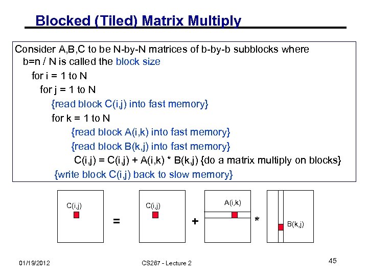 Blocked (Tiled) Matrix Multiply Consider A, B, C to be N-by-N matrices of b-by-b