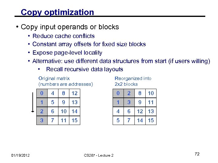 Copy optimization • Copy input operands or blocks • • Reduce cache conflicts Constant