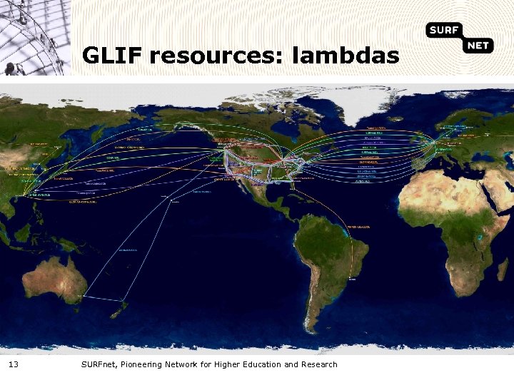 GLIF resources: lambdas 13 SURFnet, Pioneering Network for Higher Education and Research 