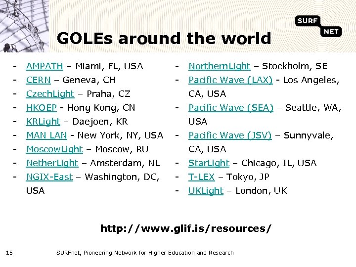 GOLEs around the world - AMPATH – Miami, FL, USA - Northern. Light –