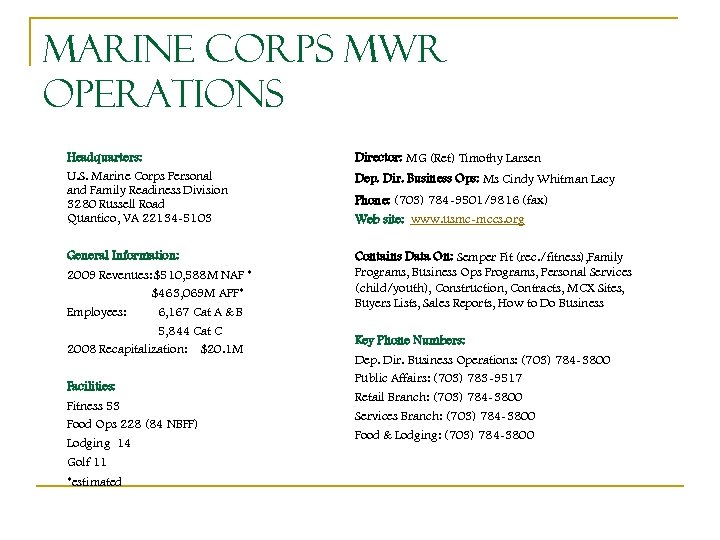 Marine Corps MWR Operations Headquarters: U. S. Marine Corps Personal and Family Readiness Division
