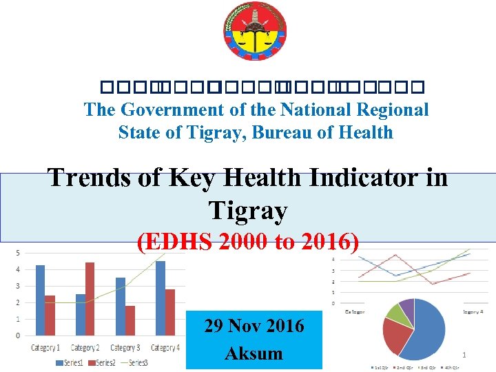  The Government of the National Regional State of Tigray, Bureau of Health Trends