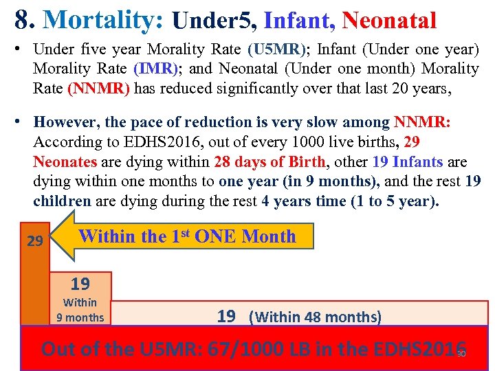 8. Mortality: Under 5, Infant, Neonatal • Under five year Morality Rate (U 5