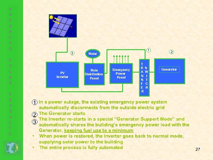 A D V A N C E D S O L A R P
