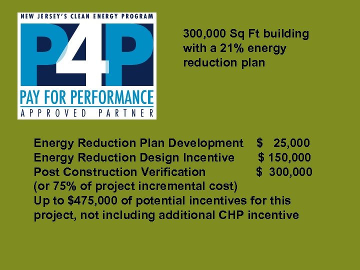 300, 000 Sq Ft building with a 21% energy reduction plan Energy Reduction Plan