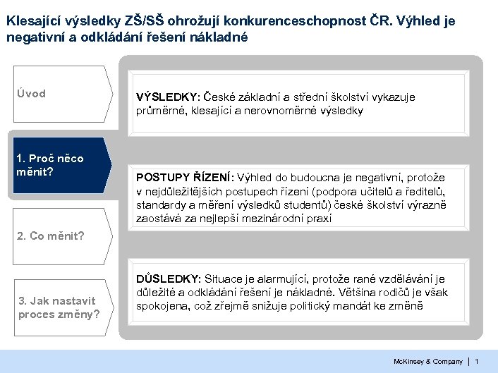 Klesající výsledky ZŠ/SŠ ohrožují konkurenceschopnost ČR. Výhled je negativní a odkládání řešení nákladné Úvod