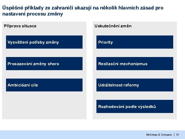 Úspěšné příklady ze zahraničí ukazují na několik hlavních zásad pro nastavení procesu změny Příprava