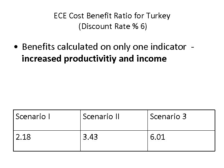 ECE Cost Benefit Ratio for Turkey (Discount Rate % 6) • Benefits calculated on