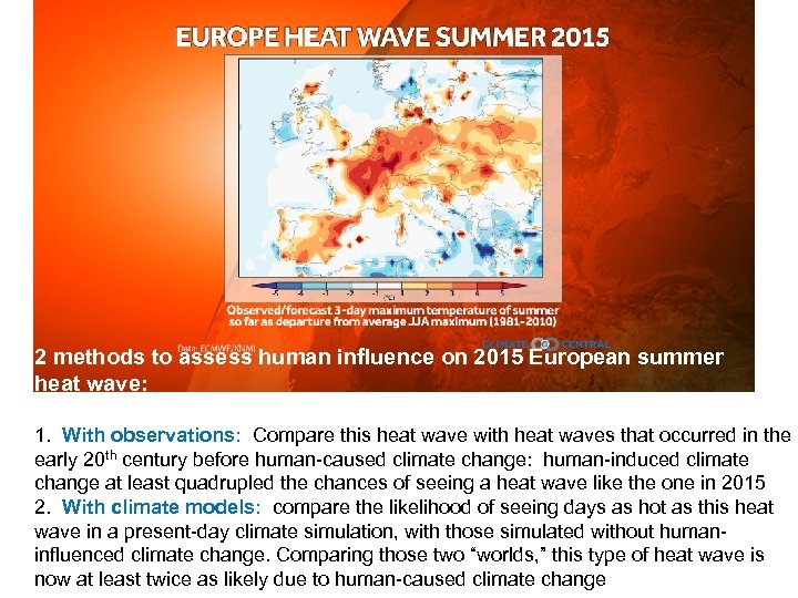 2 methods to assess human influence on 2015 European summer heat wave: 1. With